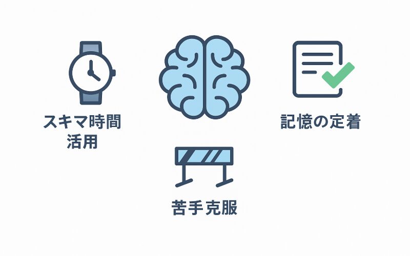 登録販売者の勉強で暗記カードが最強な理由