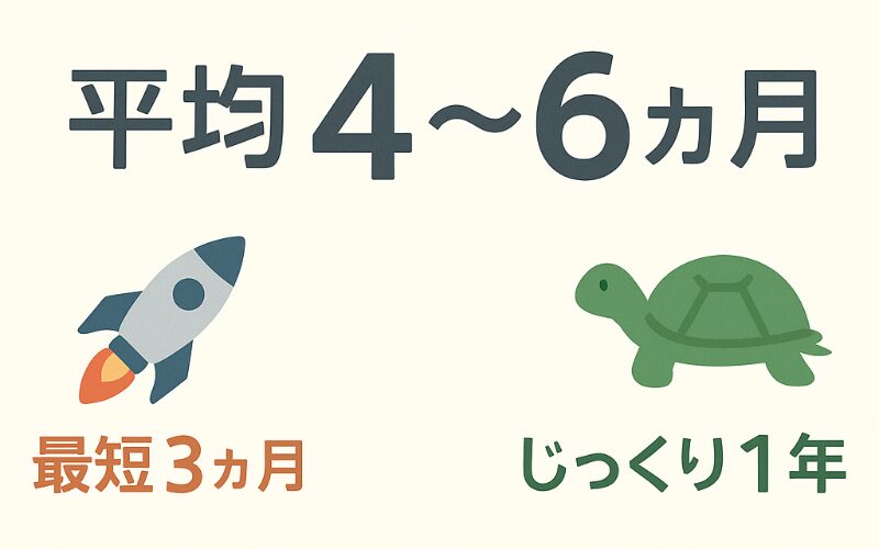登録販売者に独学で合格するための平均期間