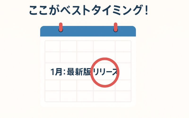 ユーキャン登録販売者テキストの最適な購入タイミング