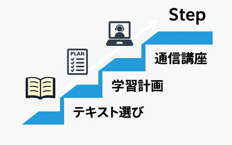 高卒のあなたが登録販売者試験に合格するステップ